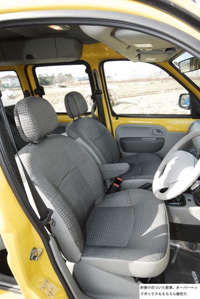 RENAULT KANGOO | RENO blog